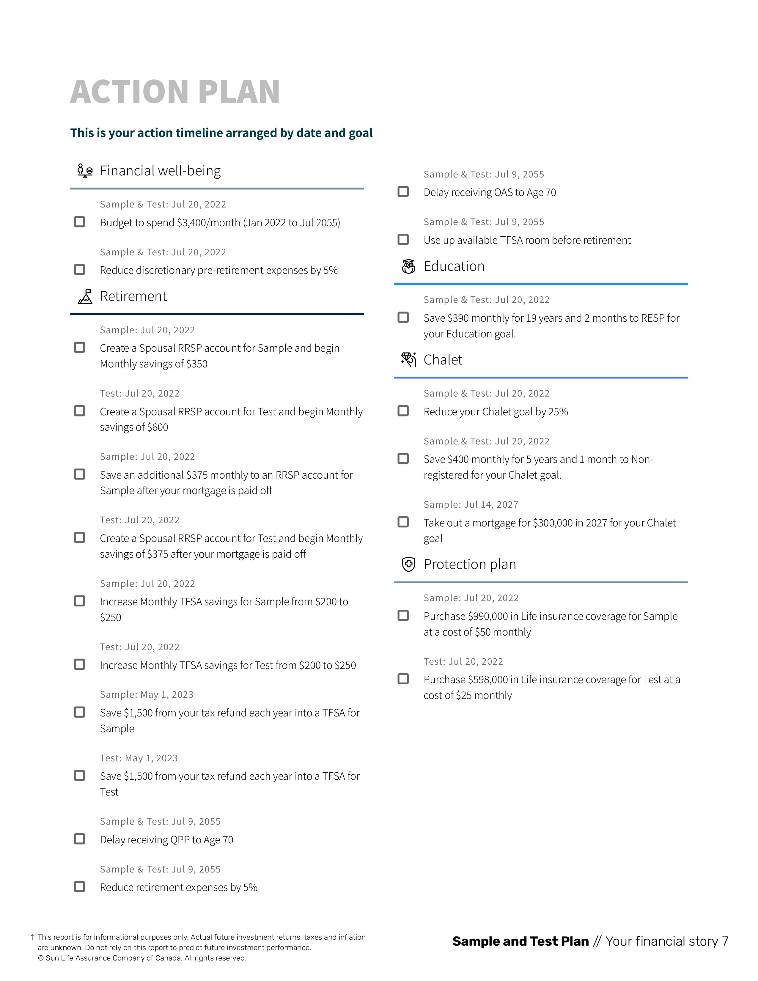 financial-assessment-action-plan