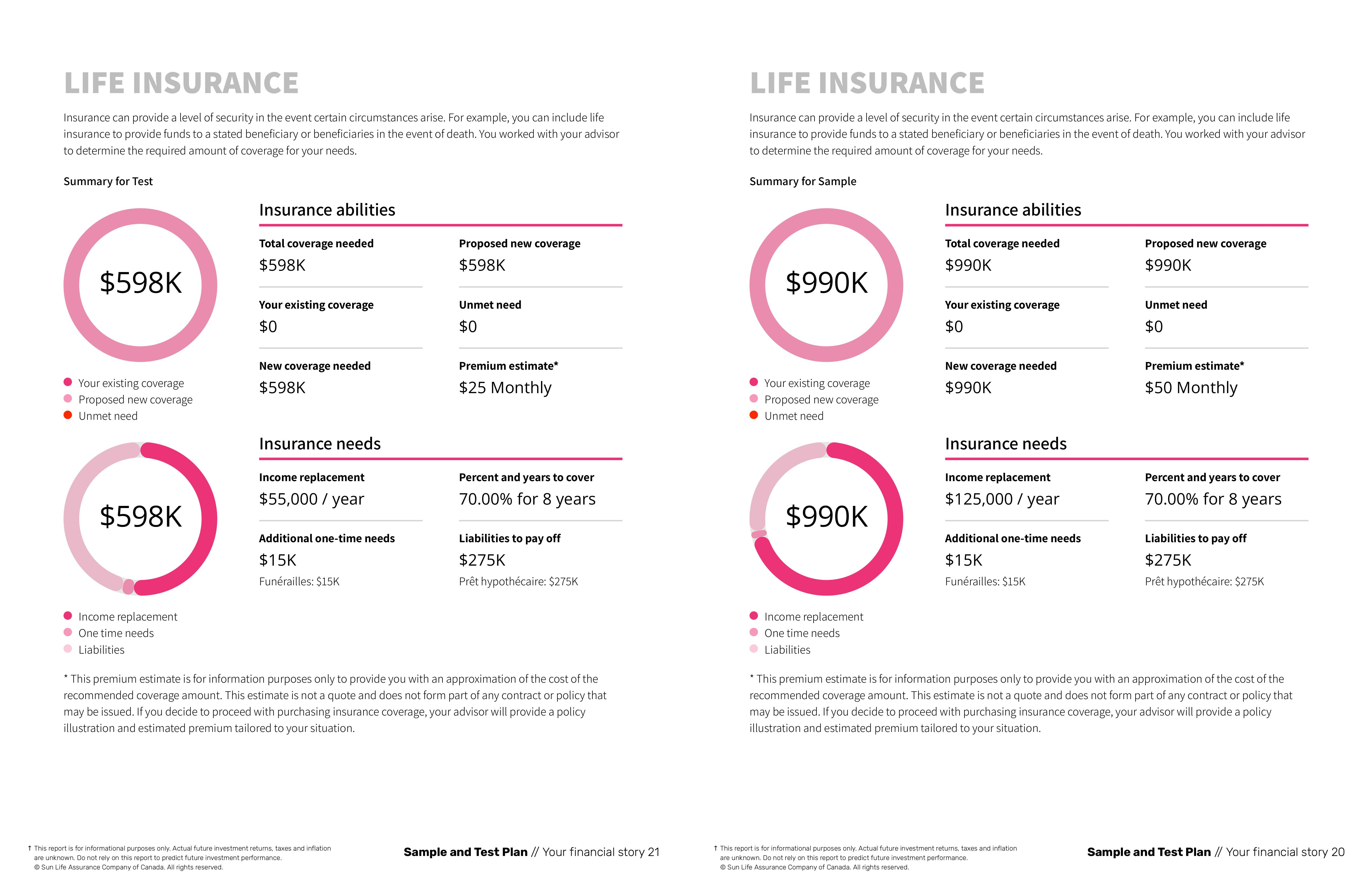 financial-assessment-life-insurance